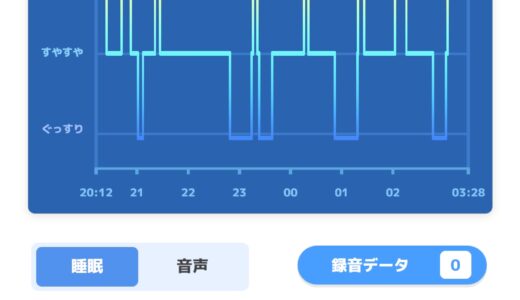 ポケモンスリープのぐっすりの割合についての考察