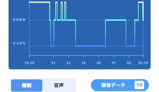 ポケモンスリープでぐっすりの時間が何時間になったのか調査