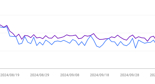 2024年10月ブログ運営報告