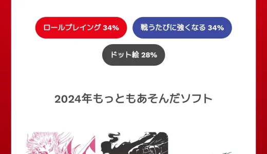 Nintendo Switch 2024〜今年の振り返り〜が公開されました