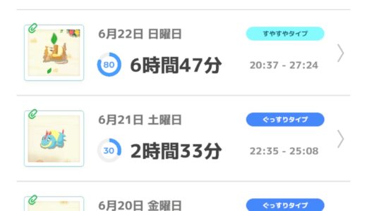 睡眠時間が3時間を切っているときに頑張るものではない