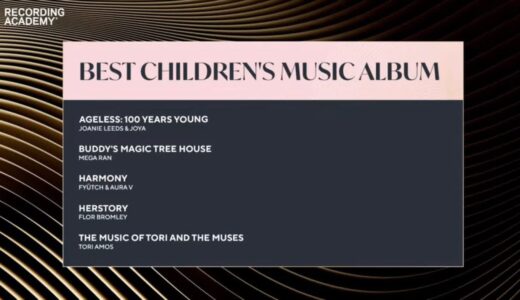 アメリカの友達のアルバムがグラミーにノミネートされたようです