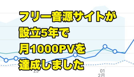 フリー音源サイトが設立5年を経て月1000PVを達成しました